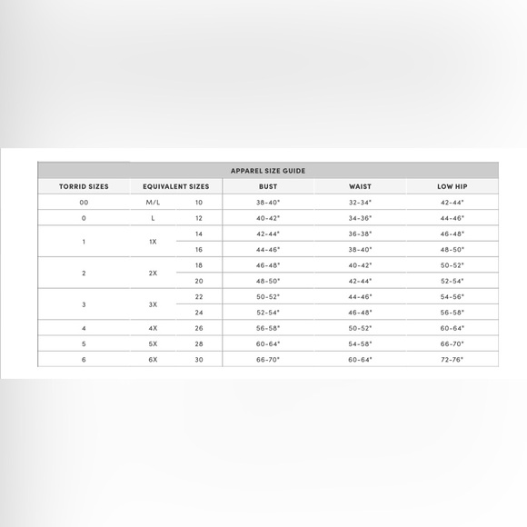 Torrid Grey Crochet trim Georgette top - Picture 9 of 9